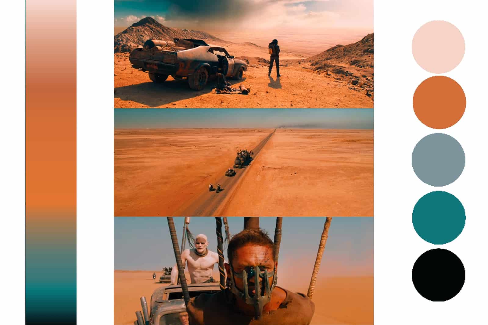 Mad Max : Fury Road - Cinematic Colour Grading Project - Obsidian Urbex